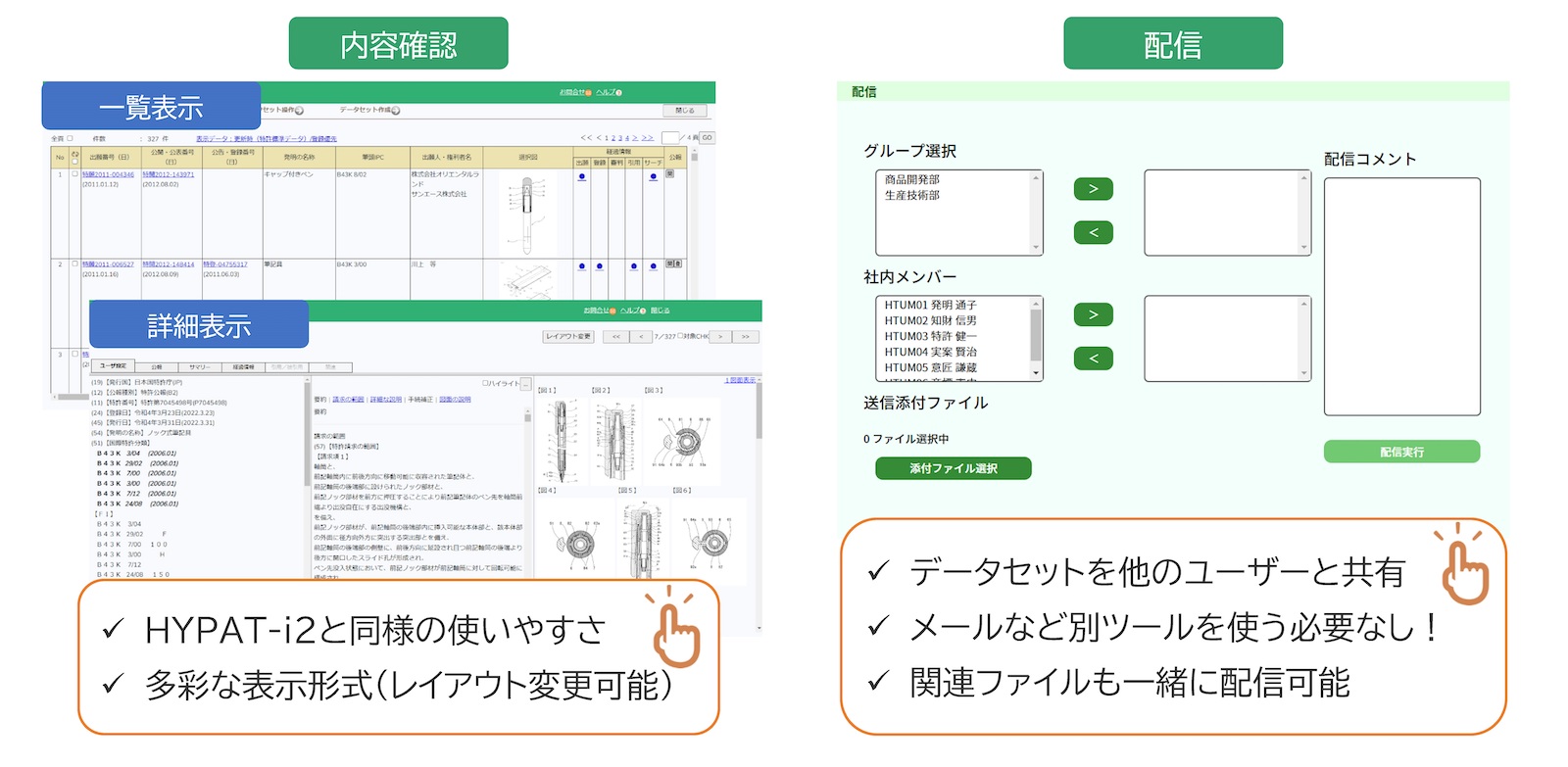 文献集合の有効活用